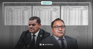 أقارب المسؤولين ومسنين وأطفال.. قوائم الإيفاد للدراسة بتركيا تكشف عن فساد كارثي بوزارة التعليم العالي
