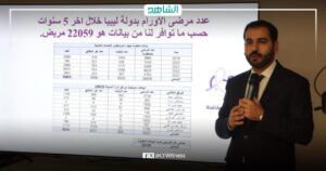 ليبيا.. إصدار بطاقة “محارب” لـ 6659 مصاب بالسرطان و20 ألف إجمالي المستهدف