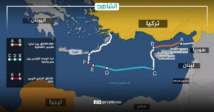 ترسيم الحدود البحرية