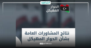 بعثة الأمم المتحدة تطرح مخرجات “الحوار المهيكل” وتحدد أولويات الحل السياسي في ليبيا