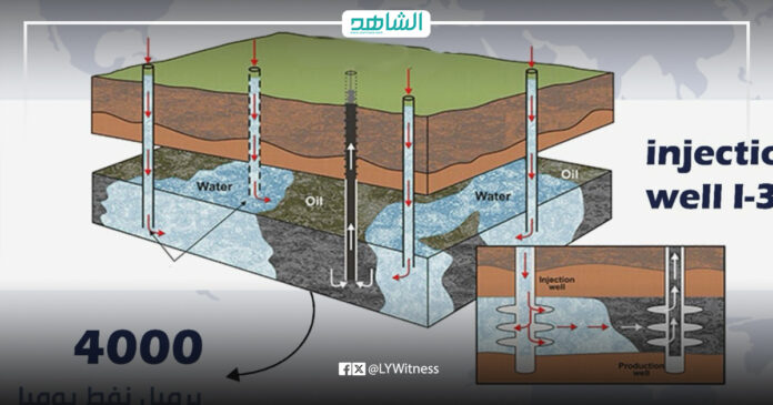 el-shahid. - 2025-12-07T193902.700